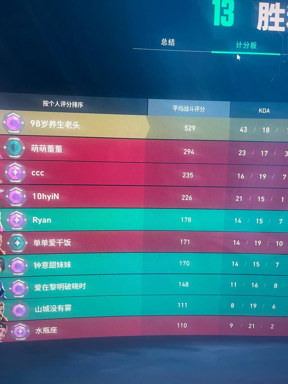 无畏契约开挂软件华为-AI智能一键标记透视极速版